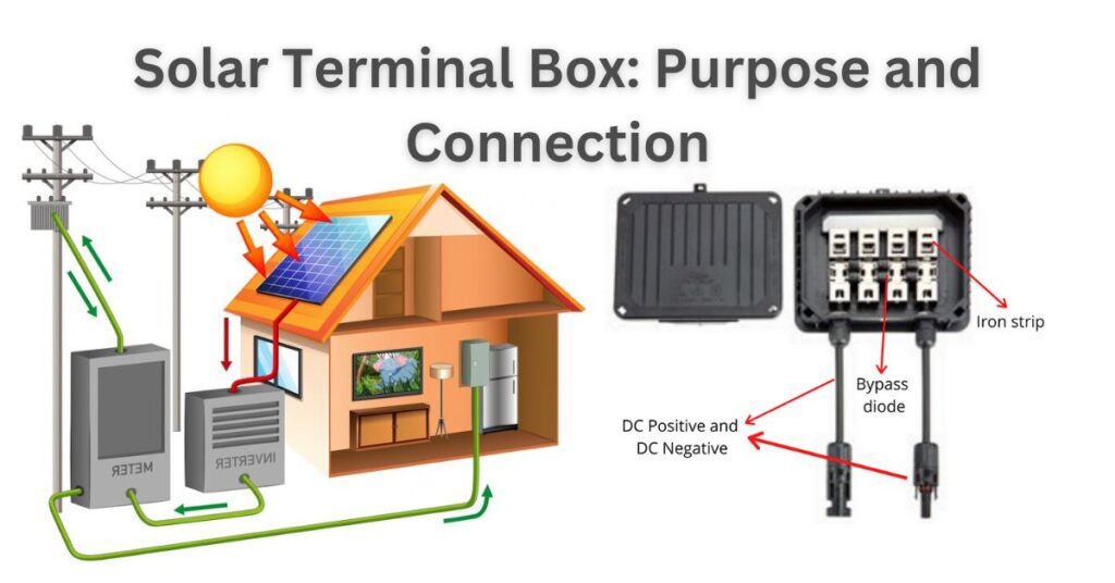 Solar Panel Terminal Box